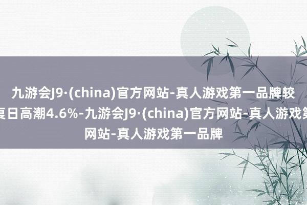 九游会J9·(china)官方网站-真人游戏第一品牌较前一往复日高潮4.6%-九游会J9·(china)官方网站-真人游戏第一品牌